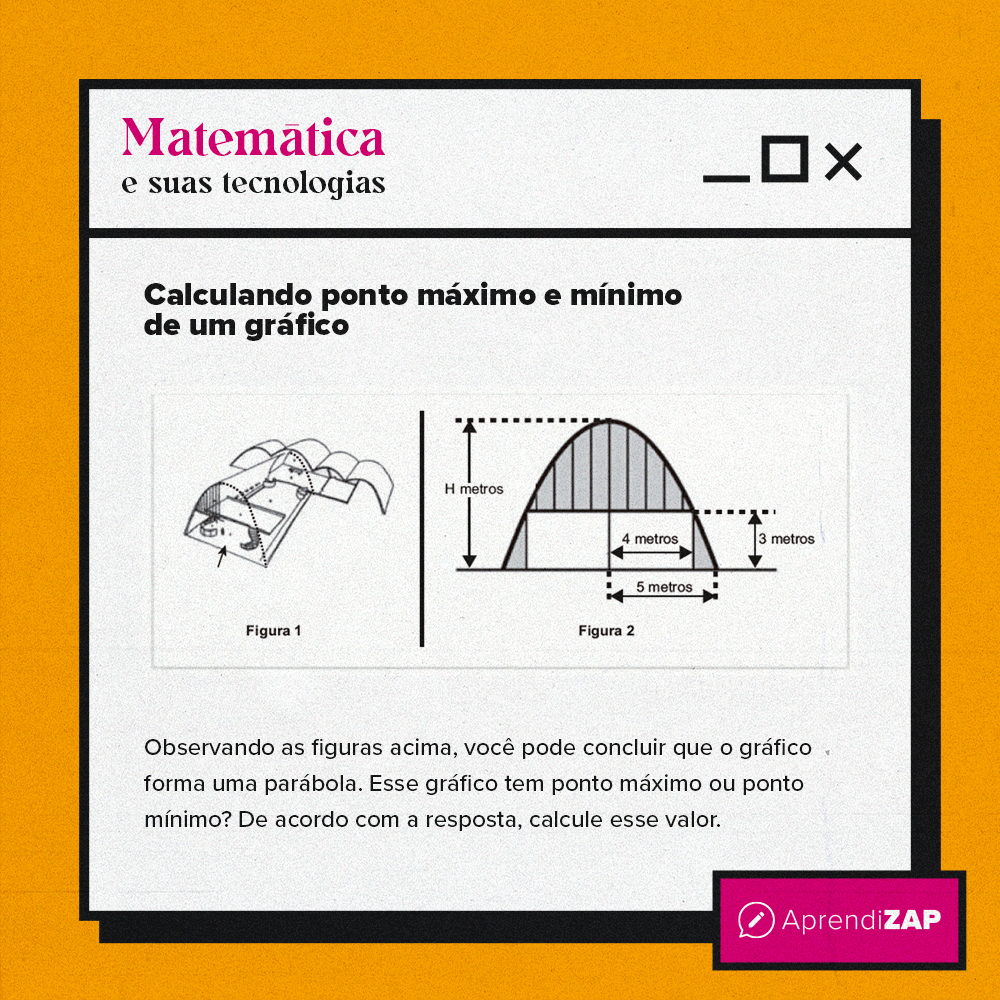Maximo Point Ponto máximo ou ponto mínimo | AprendiZAP