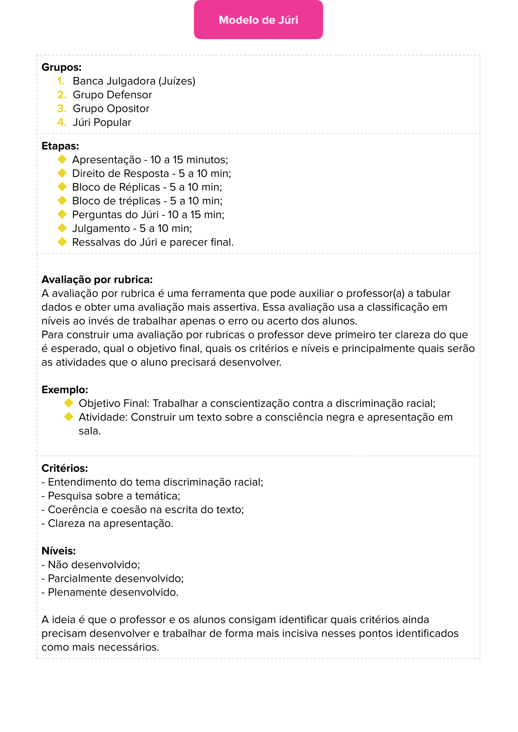 Imagem da metodologia Modelo de Debate Crítico (MDC)