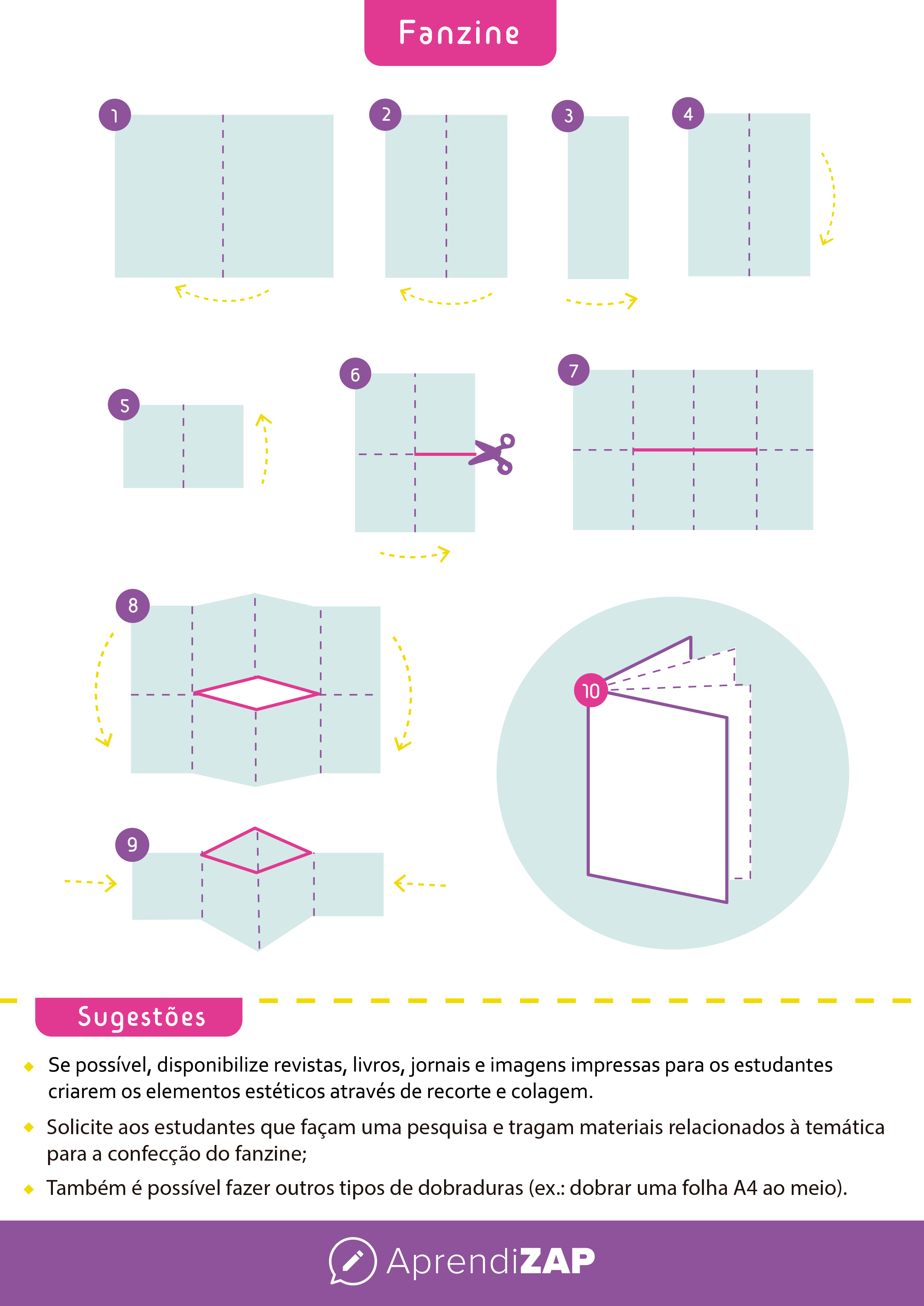 Imagem da metodologia Cultura Maker