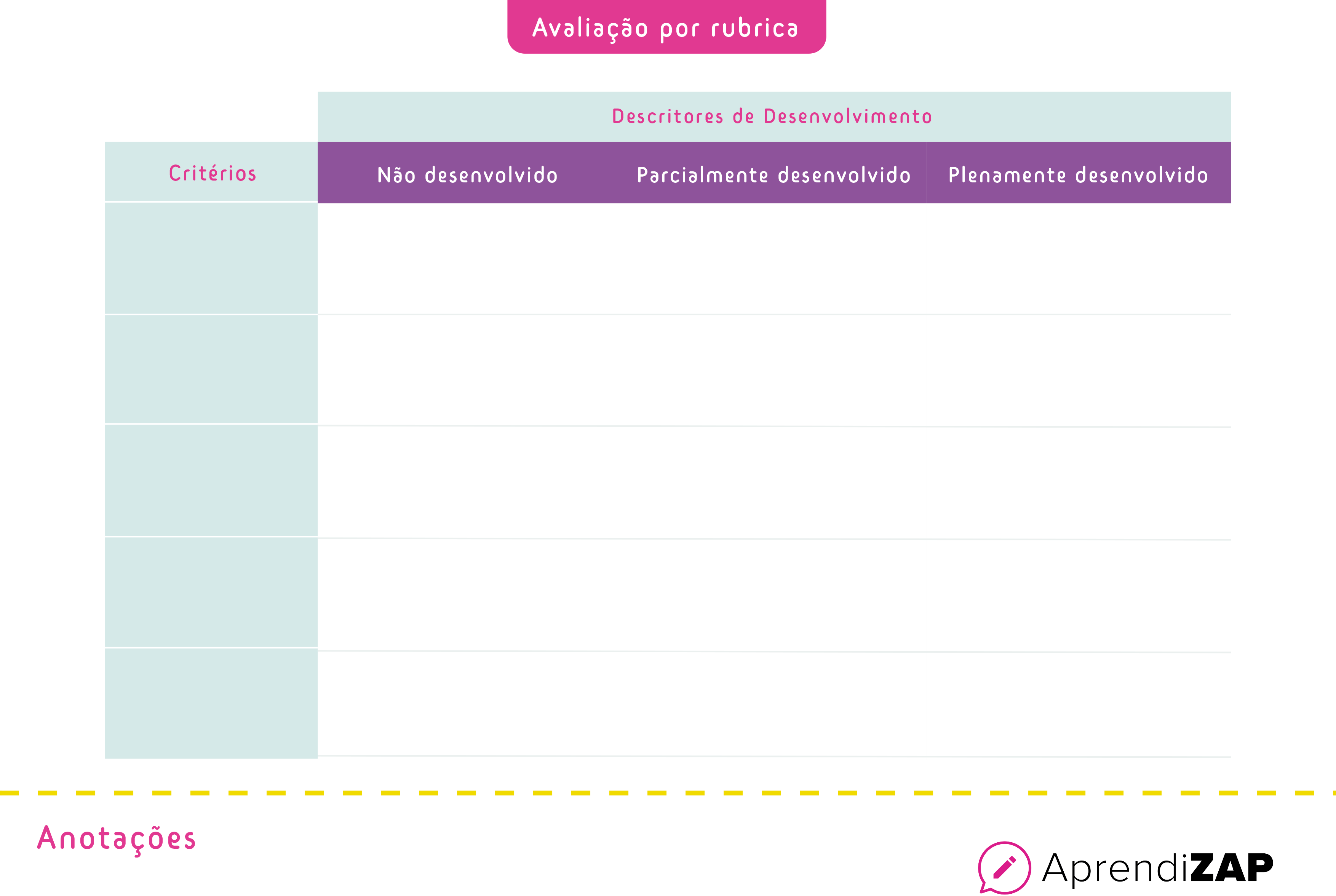 Imagem da metodologia Modelo de Debate Crítico (MDC)