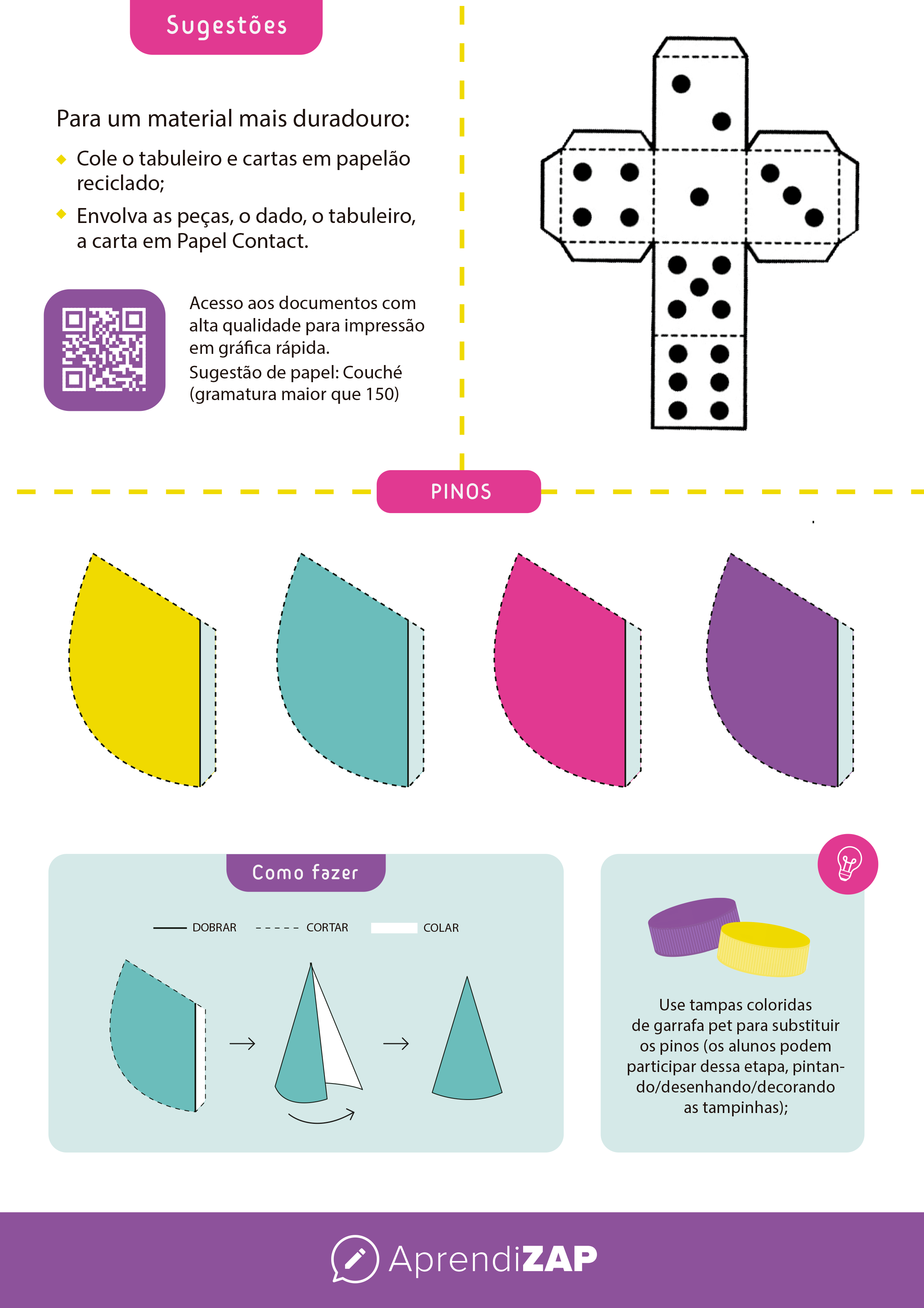 Material de apoio 4 — O problema do lixo eletrônico