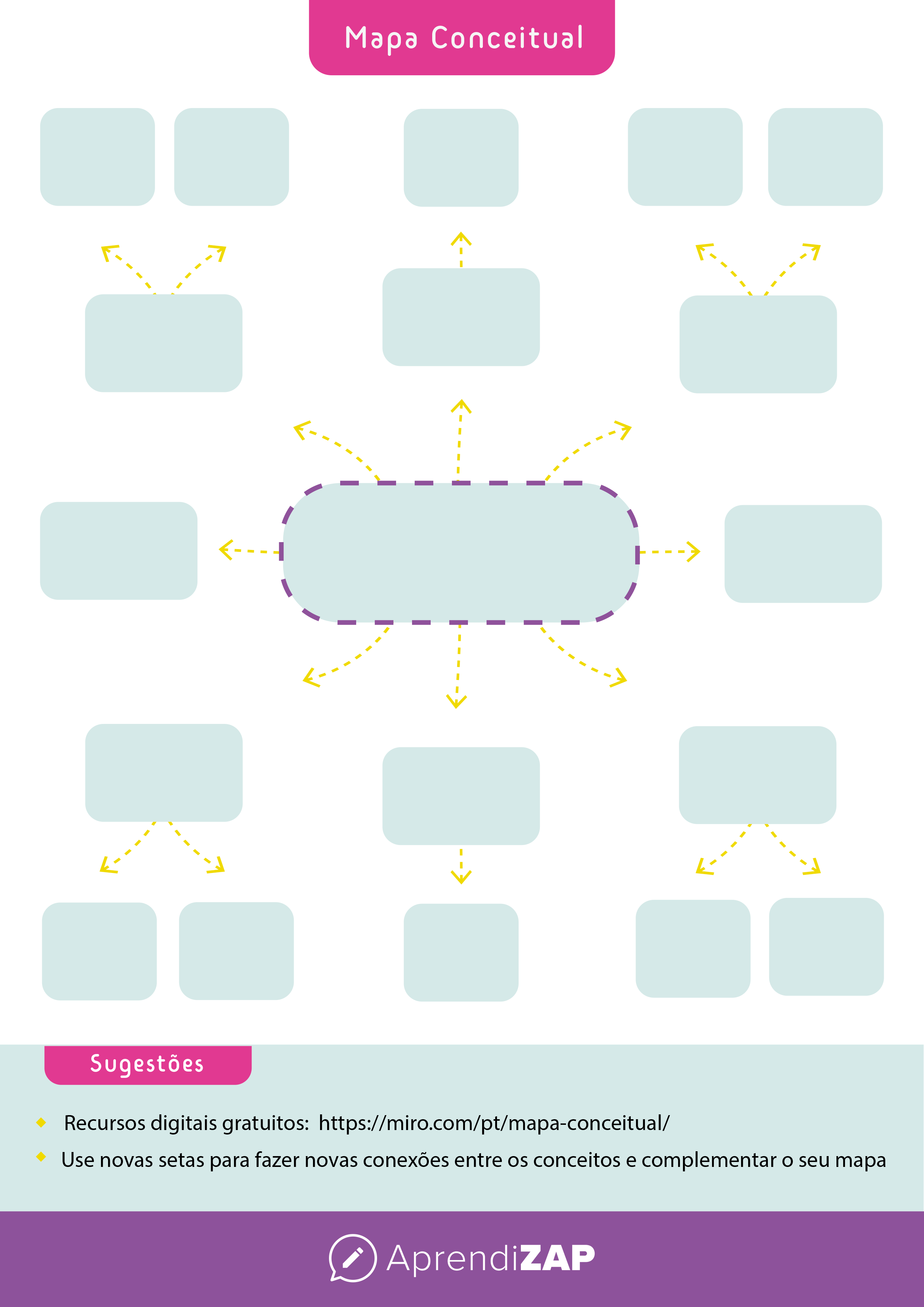 Imagem da metodologia Sala de Aula Invertida