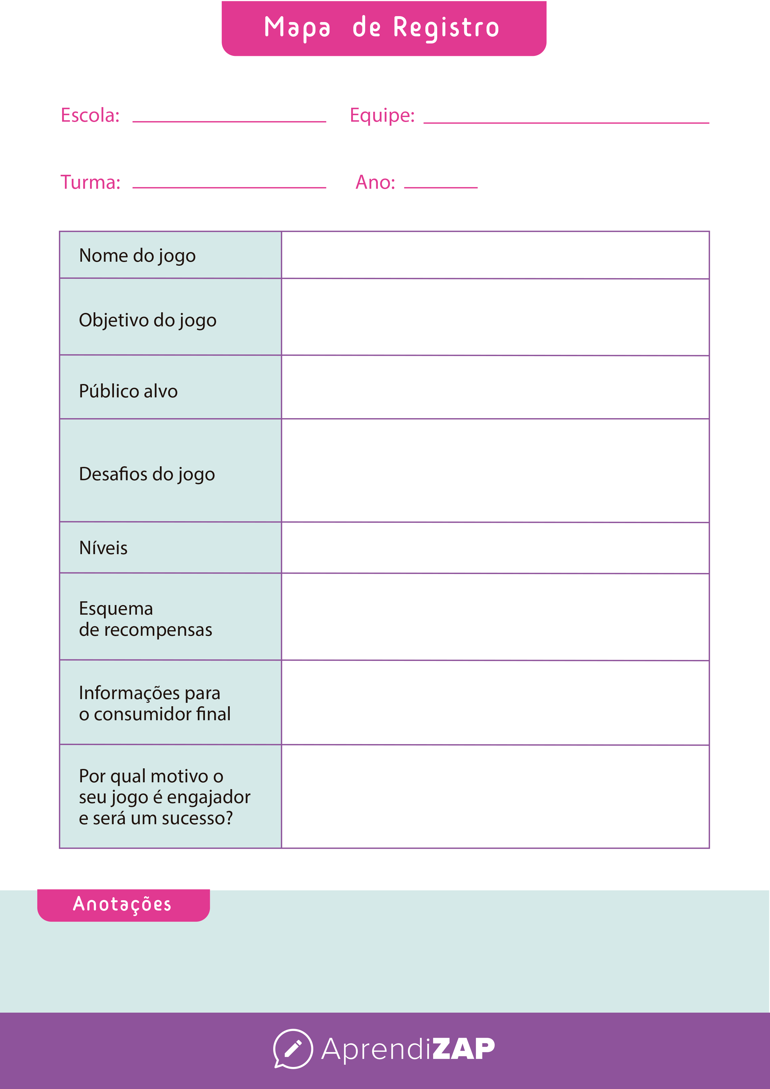 Imagem da metodologia Gamificação (EF)